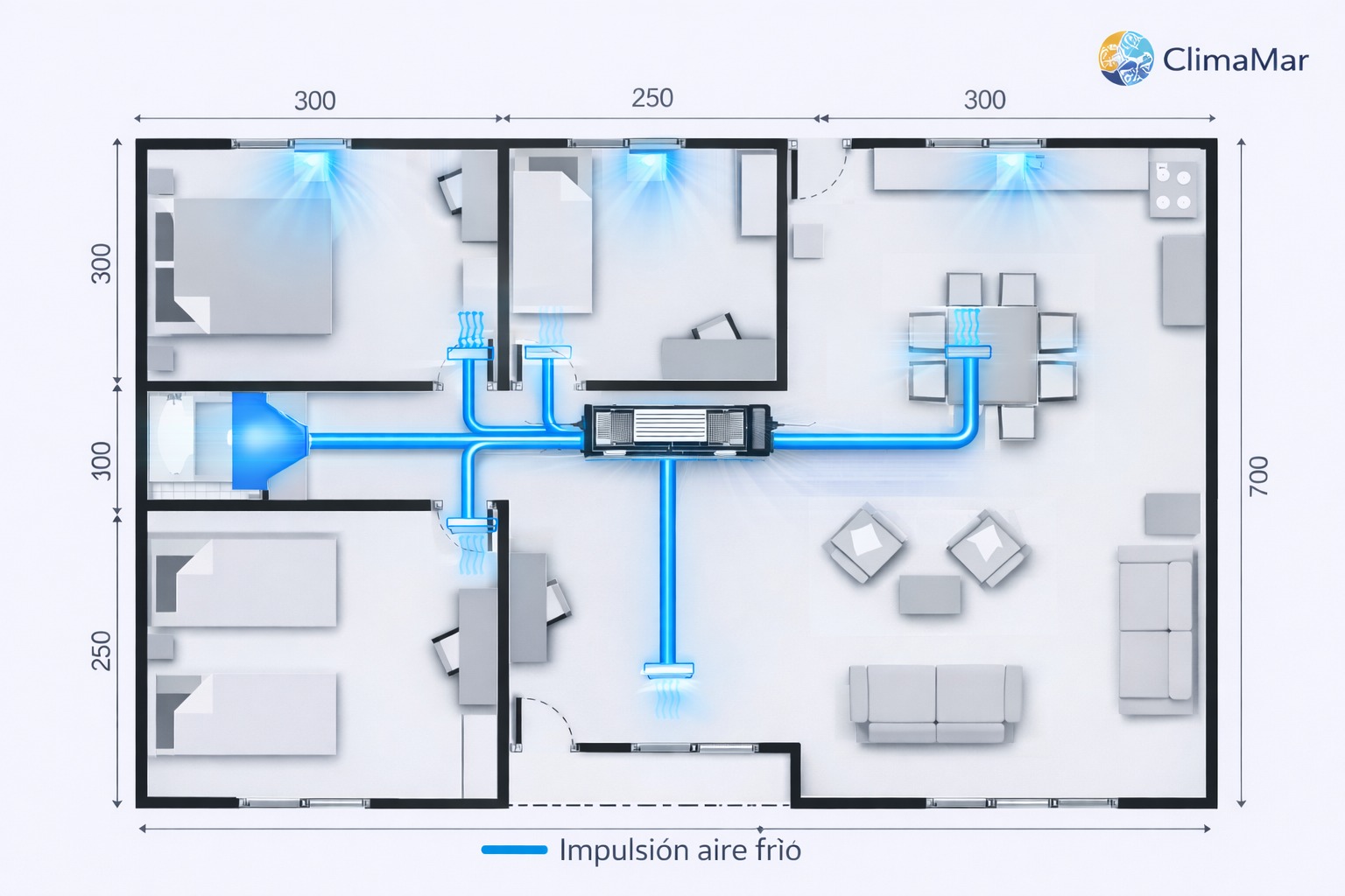 Aire acondicionado por conductos para 80 m²: precio, potencia y solución profesional